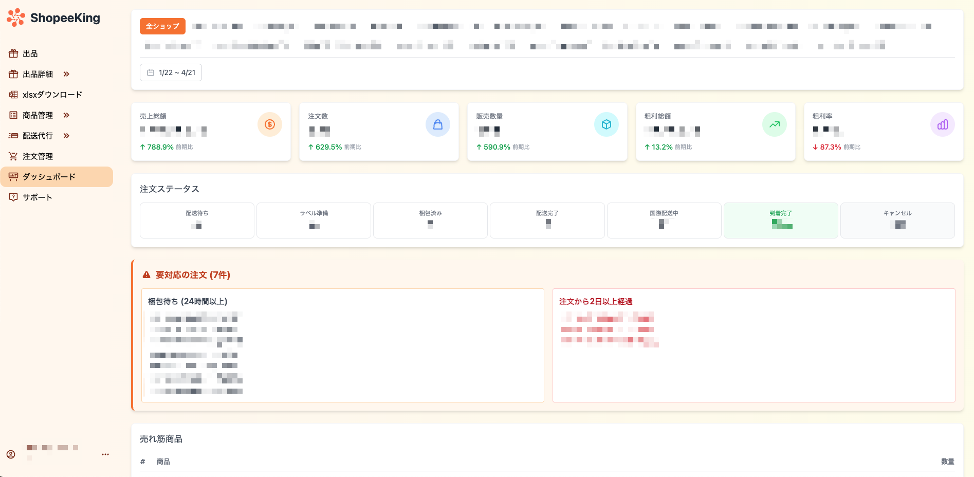 ダッシュボード全体画面