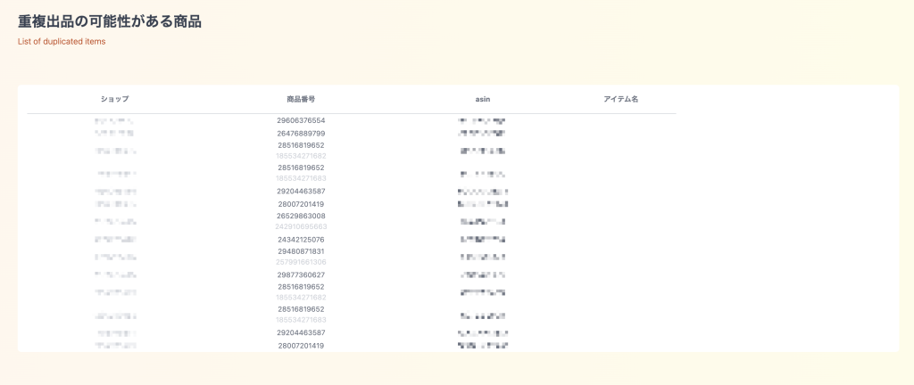 重複可能性商品の確認画面