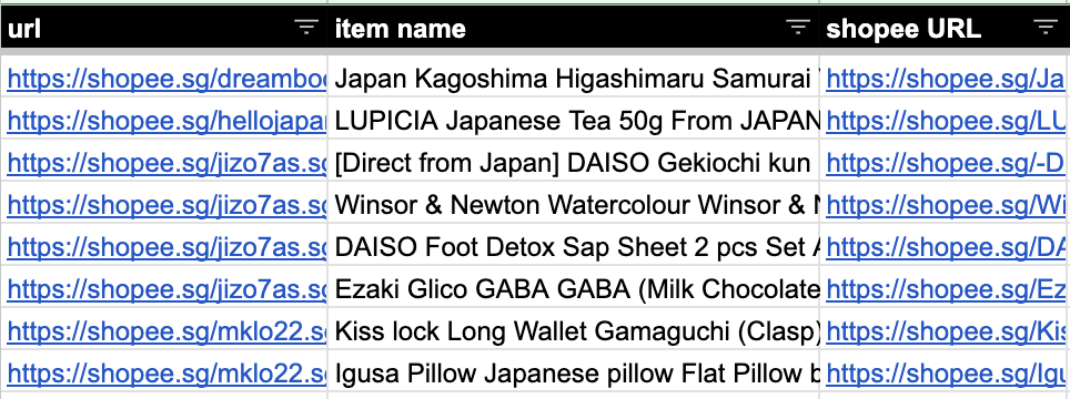 売れている商品のリスト化の画面